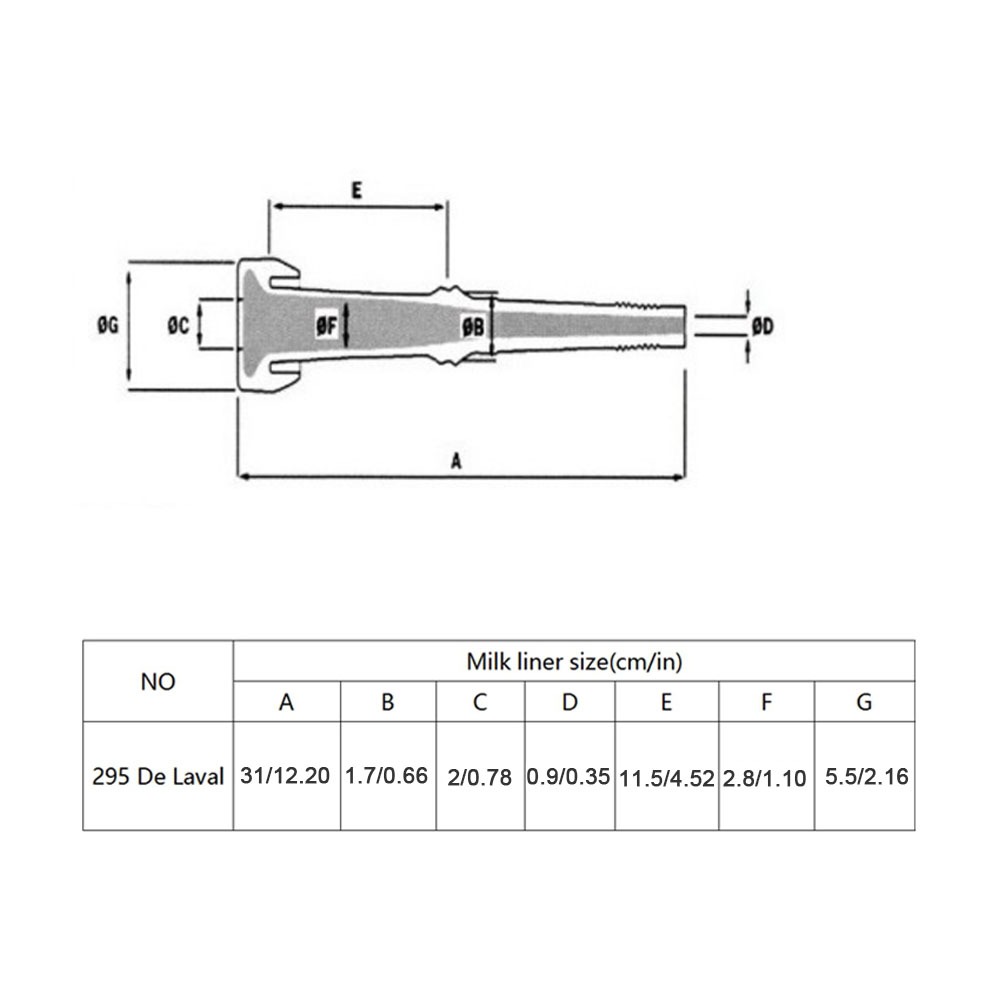 4 phụ kiện lót cao su màu đen cho máy vắt sữa bò Lắp đặt đơn giản