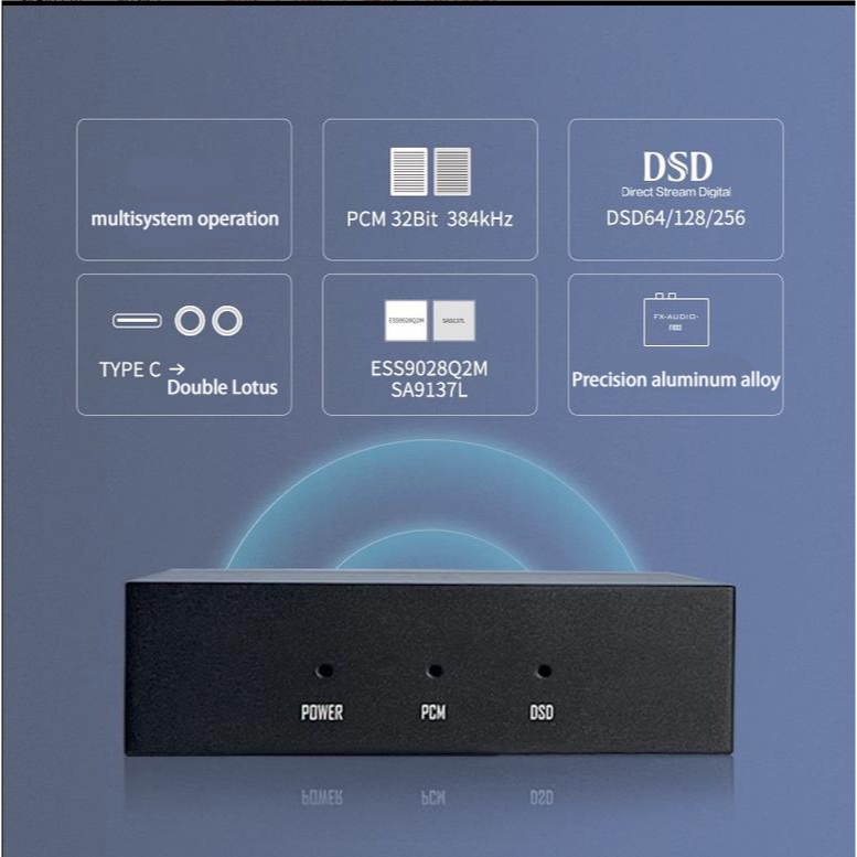 Thẻ Giải Mã Âm Thanh Feixiang FX-03 ES9028Q2M Hỗ Trợ 384K DSD256