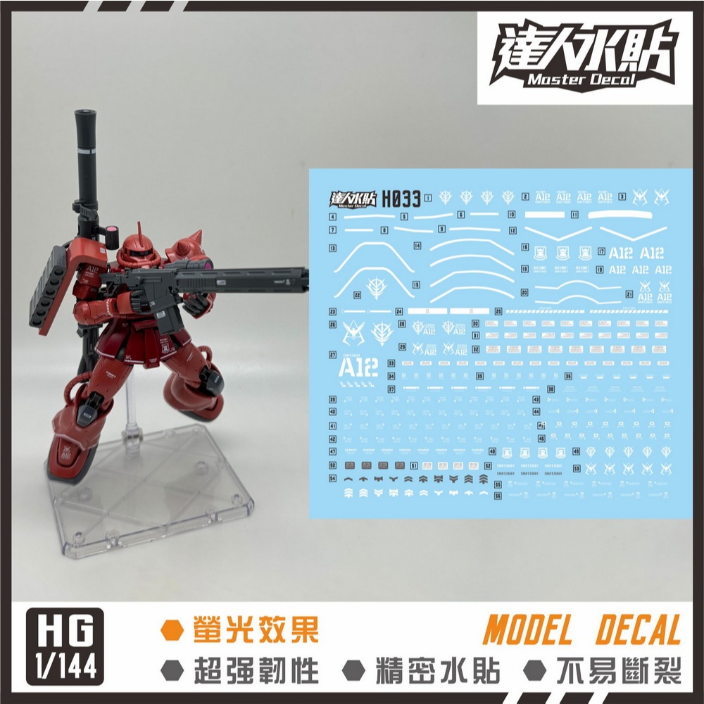 [Master DECAL] HG MS-06S ZAKU II [Phiên bản sao chổi đỏ]