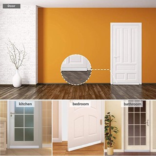 Hàng Còn Hàng Tại Manila Cửa Silicon Dưới Khối Dải Cao Su Tự Dính Khóa Cửa Con Dấu Giảm Tiếng Ồn Con Dấu Khoảng Cách Nút Chặn Dải Cách Âm Gỗ Chống GióSelf-Ahe Dán Cửa Đáy Con Dấu S