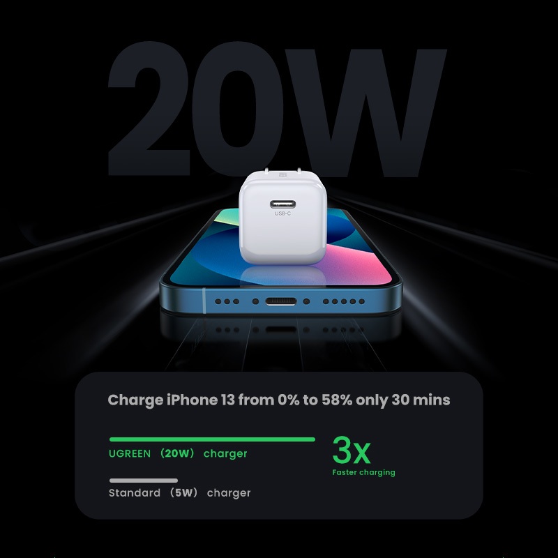 Ugreen 20W USB C Sạc Nhanh PD 3.0 Sạc Tường Cắm Tương Thích Cho iPhone 16 Pro Max 14 Pro Max, Galaxy, Pixel 4 / 3, iPad Mini / Pro, Airpods Pro | BigBuy360 - bigbuy360.vn