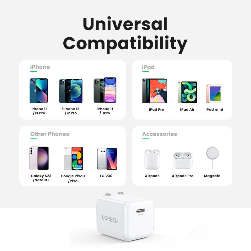 Ugreen 20W USB C Sạc Nhanh PD 3.0 Sạc Tường Cắm Tương Thích Cho iPhone 16 Pro Max 14 Pro Max, Galaxy, Pixel 4 / 3, iPad Mini / Pro, Airpods Pro | BigBuy360 - bigbuy360.vn