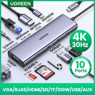 Ugreen USB HUB 4K Bộ chuyển đổi HDMI USB C sang RJ45 USB 3.0 PD 100W Dock cho MacBook Pro Air M2 M1 USB-C Loại C 3.1 Bộ chia USB C HUB