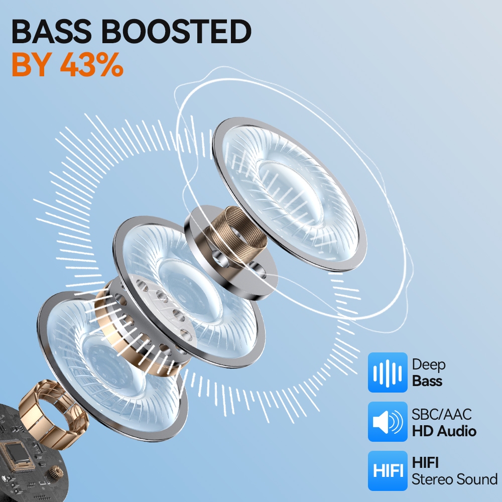 【Free Gift】Tai nghe không dây GOOJODOQ Bluetooth 5.3 có micrô tích hợp Giảm tiếng ồn âm thanh chất lượng cao IPX5 kín nước | BigBuy360 - bigbuy360.vn