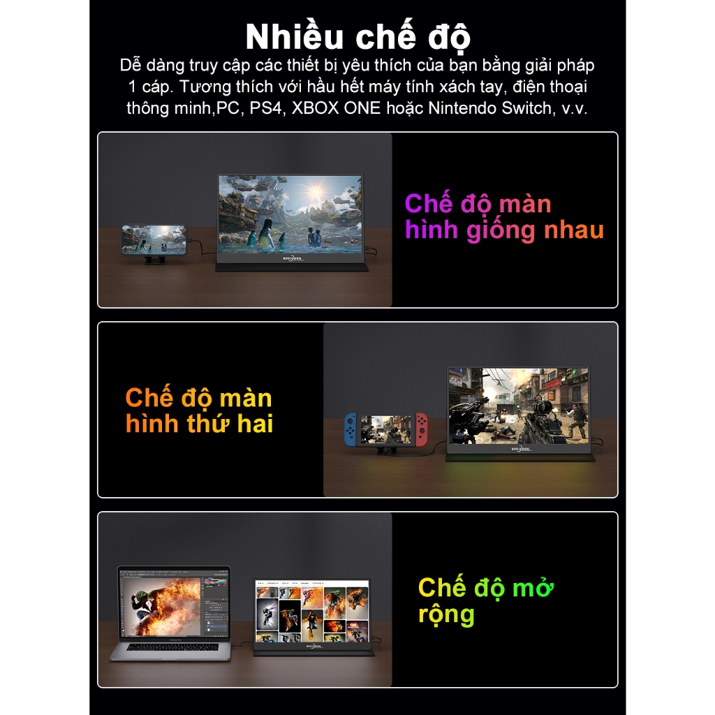[Bảo hành một năm] GOOJODOQ 14 inch / 15,6 inch Màn hình di động cho loa đế mở rộng máy tính xách tay Ps4 Điện thoại PC Android Switch Macbook HDMI | BigBuy360 - bigbuy360.vn