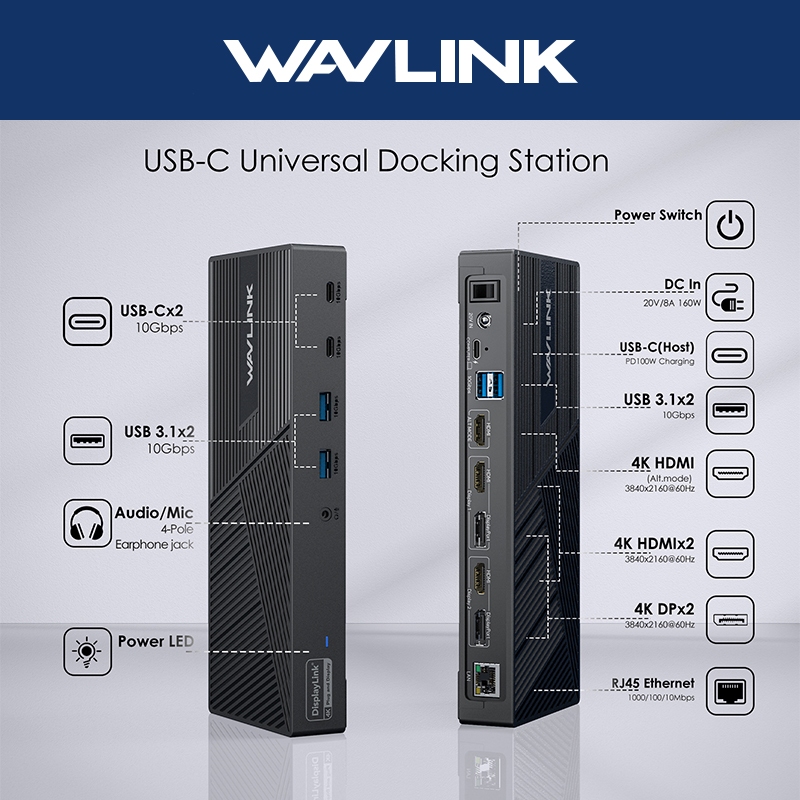 WAVLINK 15 trong 1 Triple 4K DisplayLink Docking Station 10Gbps USB 3.1 3xHDMI, 2xDisplayPort, PD100