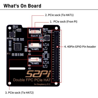 52pi B12 Double FPC PCIe HAT Adapter Board Cho Raspberry Pi 5