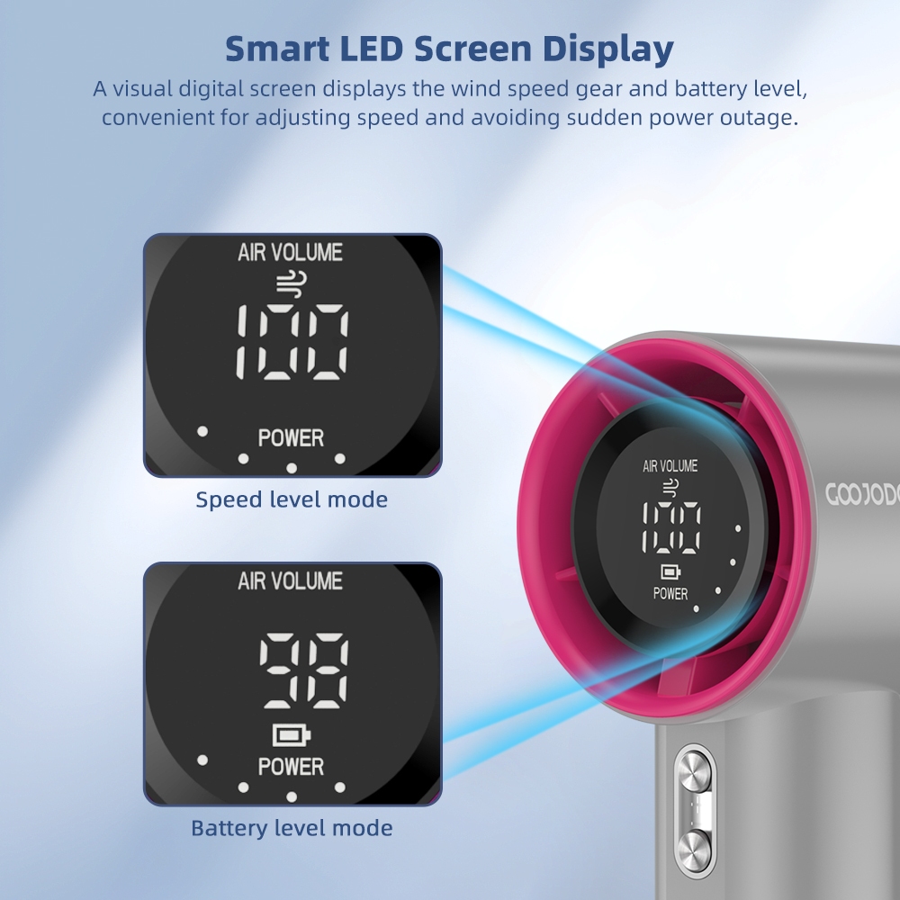 Goojodoq Quạt cầm tay có thể sạc lại điều chỉnh mức 100 Tốc độ gió Thân kim loại Màn hình kỹ thuật số cho công việc và sử dụng ngoài trời | BigBuy360 - bigbuy360.vn