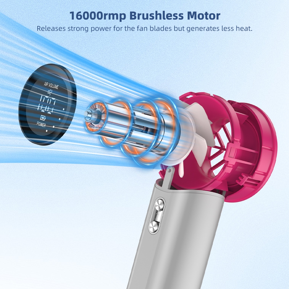 Goojodoq Quạt cầm tay có thể sạc lại điều chỉnh mức 100 Tốc độ gió Thân kim loại Màn hình kỹ thuật số cho công việc và sử dụng ngoài trời | BigBuy360 - bigbuy360.vn