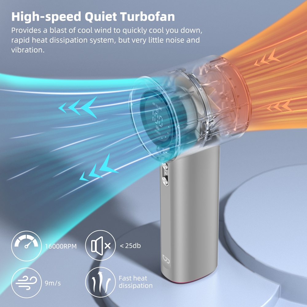 Goojodoq Quạt cầm tay có thể sạc lại điều chỉnh mức 100 Tốc độ gió Thân kim loại Màn hình kỹ thuật số cho công việc và sử dụng ngoài trời | BigBuy360 - bigbuy360.vn