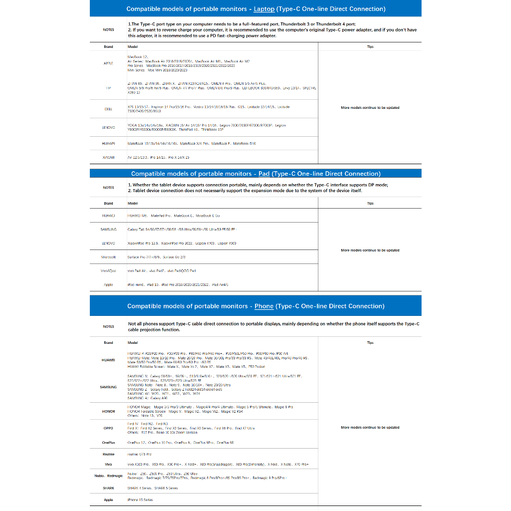 ARZOPA Z1RC, Màn hình di động 16 "2.5K, Giá đỡ chân đế HDR 2560x1600, Màn hình máy tính xách tay HDMI 500nits 8bit QHD USB-C, Màn hình IPS 16: 10 cho điện thoại Mac PC PS Xbox Switch | BigBuy360 - bigbuy360.vn