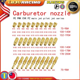 Giclo chính phụ ga dẹp/nắp bộ chế hòa khí : giclo chính phụ ga dẹp/nắp chaos béc chính ga dẹp béc/giclo chính cho bình ga dẹp, pwk, koso, ksr, nắp chao