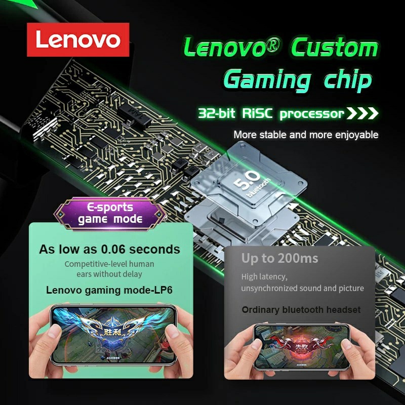 Tai nghe chơi game Bluetooth Lenovo LP6 Chống ồn thông minh Độ trễ thấp Tuổi thọ pin dài Bluetooth không thấm nước 5.0 | BigBuy360 - bigbuy360.vn