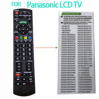 🔥 remote điều khiển panasonic smart tivi rm-d920+ rc48125 rc48127