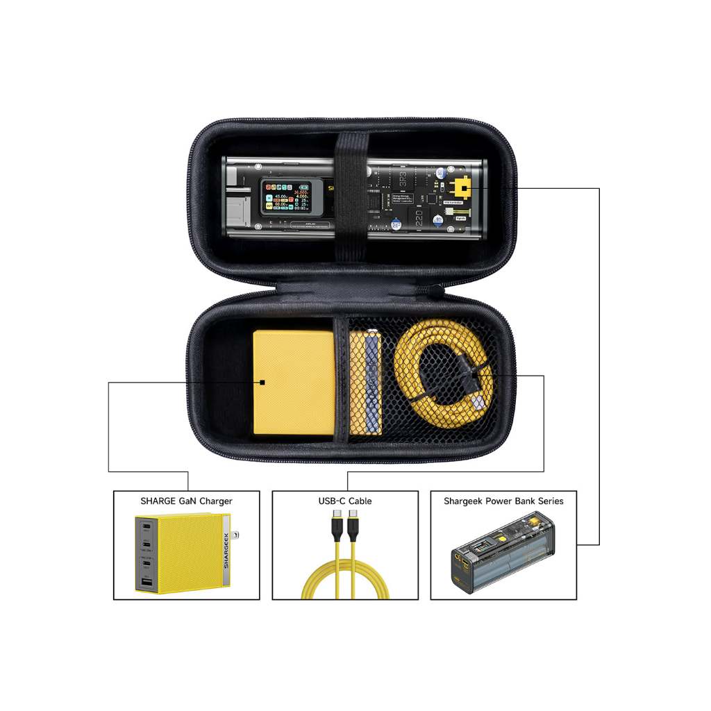 Thiết kế vỏ du lịch Sharge Power Bank cho Shargeek 100 & Shargeek 130 & Shargeek 170