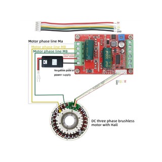 Dc 6-60v 400w bldc bộ điều khiển động cơ không chổi than dc ba pha bộ điều khiển động cơ hội trường điều khiển động cơ bảng điều khiển 12v 24v 48v