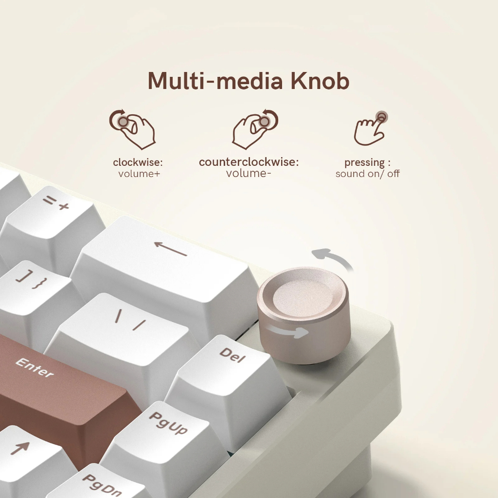 Bàn phím cơ không dây WOMIER SK65 QMK / VIA có núm 65% Đệm Nhôm 3 chế độ Bàn phím có thể gập lại nóng cho PC Máy tính xách tay | BigBuy360 - bigbuy360.vn