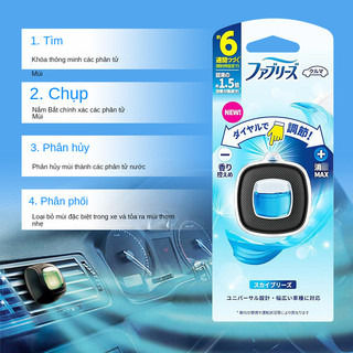 Nước Hoa Ô Tô Cao Cấp Kẹp Cửa Gió Điều Hòa Xe Hơi Sức mạnh mùi hương có thể điều chỉnh(nhiều mùi)