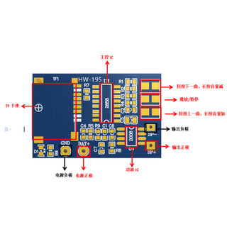 1 Chiếc GPD2846A Thẻ TF MP3 Decoder Board 2W Khuếch Đại Mô Đun Cho Arduino GM Power Supply Module