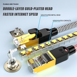 đầu Cáp mạng Cáp mạng Cat6 cáp lan, cáp internet - 3m đến 30m
