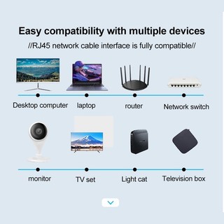 đầu Cáp mạng Cáp mạng Cat6 cáp lan, cáp internet - 3m đến 30m