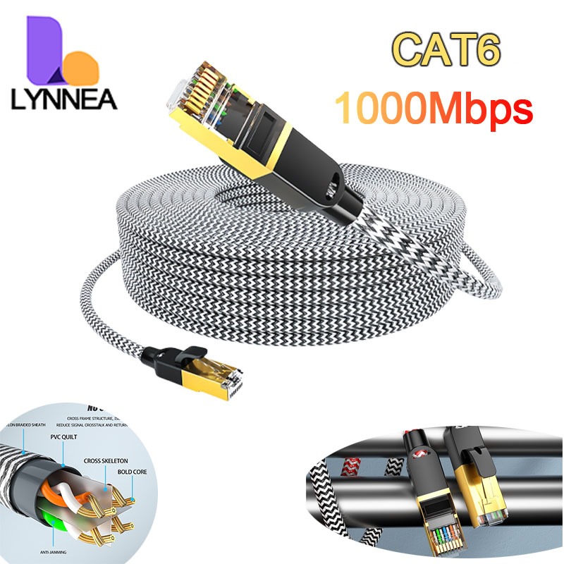 đầu Cáp mạng Cáp mạng Cat6 cáp lan, cáp internet - 3m đến 30m