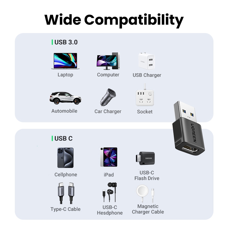 Ugreen 10Gbps USB3.1 2 chiếc 3 chiếc USB-C Nữ sang USB-A Nam Adapter USB-C Nữ sang USB-A Nam Adapter Nhựa | BigBuy360 - bigbuy360.vn