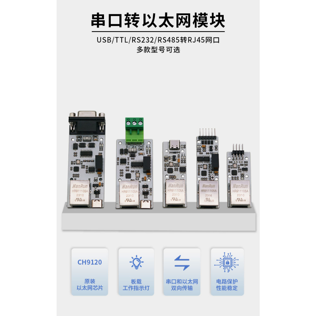 Thả đá CH9120 với cổng nối tiếp cách ly sang mô-đun Ethernet ETH USB / TTL / RS232 / RS485 sang cổng