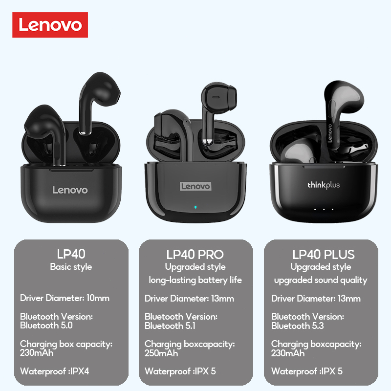 Tai nghe Bluetooth không dây Lenovo LP40 Pro âm thanh nổi HD giảm ồn thông minh cảm ứng chống nước | BigBuy360 - bigbuy360.vn
