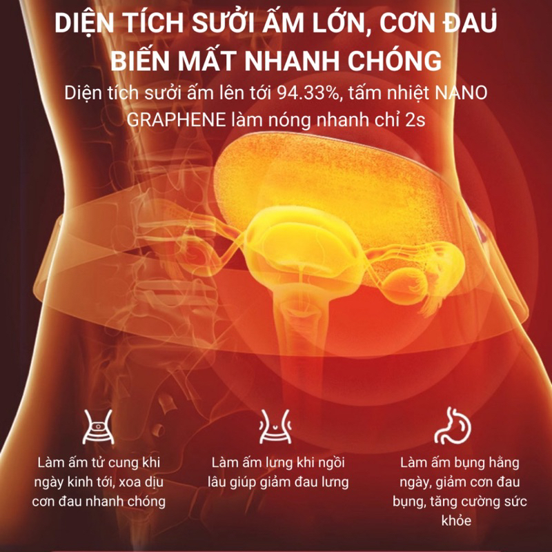 Máy massage kinh nguyệt, Giảm đau nhanh, Làm ấm bụng, lưng, tử cung dành cho nữ trong kỳ