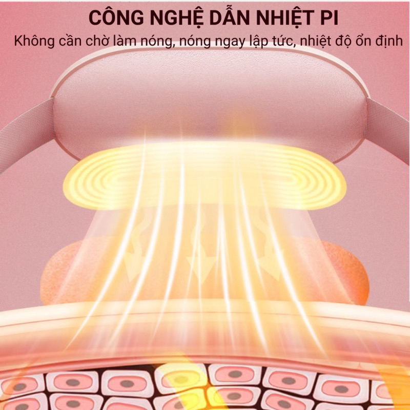 Máy massage kinh nguyệt, Giảm đau nhanh, Làm ấm bụng, lưng, tử cung dành cho nữ trong kỳ