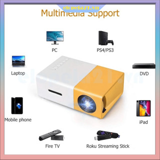 Máy chiếu mini YG300 dễ dàng kết nối với USB, thẻ nhớ, máy tính bảng, máy tính xách tay