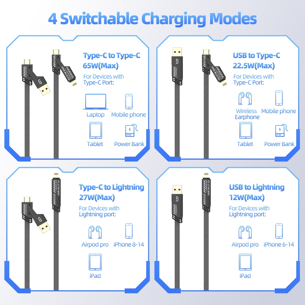Cáp sạc GOOJODOQ 65W Sạc nhanh Đa năng 4 trong 1 Nhiều dây Usb có, Type-C, Micro | BigBuy360 - bigbuy360.vn