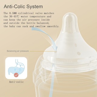 Gulicola Núm Vú Silicone siêu Mềm(3 cái/vỉ)