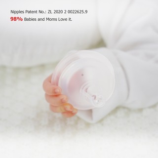 Gulicola Núm Vú Silicone siêu Mềm(3 cái/vỉ)