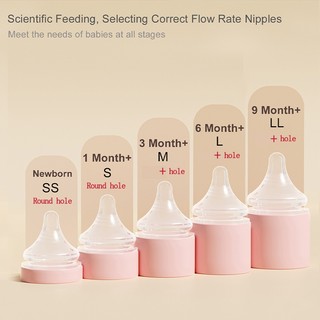 Gulicola Núm Vú Silicone siêu Mềm(3 cái/vỉ)