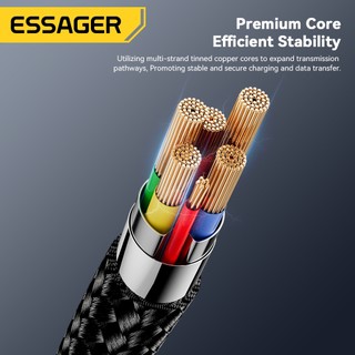 Cáp dữ liệu sạc nhanh USB-A sang Micro ESSAGER 2A