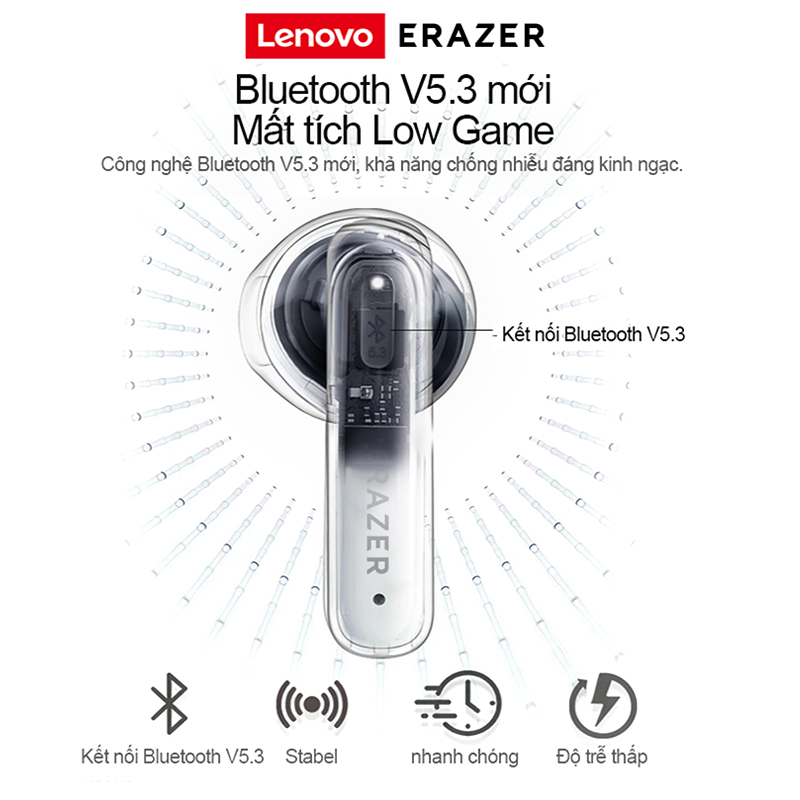 Lenovo ERAZER XT98 TWS Tai Nghe bluetooth 5.3 Không Dây mini Có mic Phong Cách Thể Thao | BigBuy360 - bigbuy360.vn