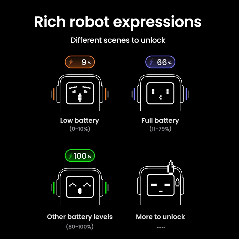 Sạc Dự Phòng Nexode Phiên Bản Genshin Impact Ugreen 130W 200W 20000mAh 25000mAh Laptop Power Bank Sạc Siêu Nhanh 100W PD3.1 Cho Macbook Air / Pro Lenovo | BigBuy360 - bigbuy360.vn