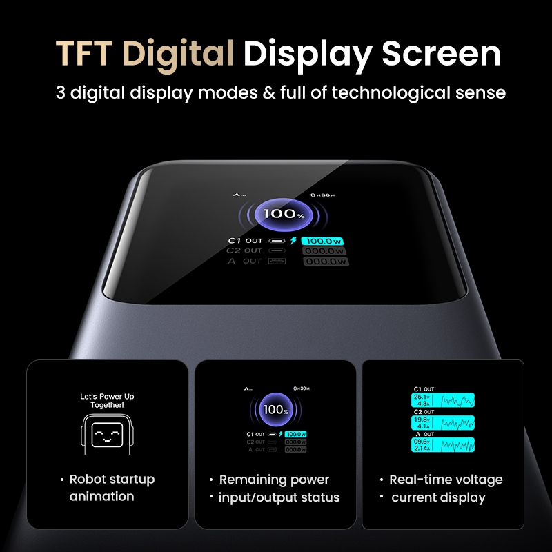 Sạc Dự Phòng Nexode Phiên Bản Genshin Impact Ugreen 130W 200W 20000mAh 25000mAh Laptop Power Bank Sạc Siêu Nhanh 100W PD3.1 Cho Macbook Air / Pro Lenovo | BigBuy360 - bigbuy360.vn