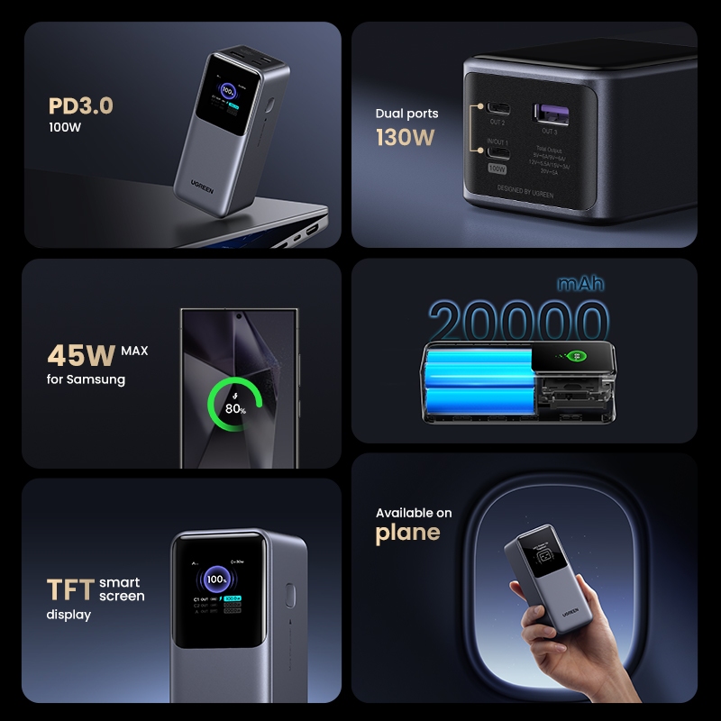 Sạc Dự Phòng Nexode Phiên Bản Genshin Impact Ugreen 130W 200W 20000mAh 25000mAh Laptop Power Bank Sạc Siêu Nhanh 100W PD3.1 Cho Macbook Air / Pro Lenovo | BigBuy360 - bigbuy360.vn