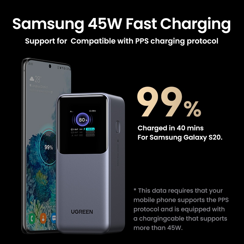 Sạc Dự Phòng Nexode Phiên Bản Genshin Impact Ugreen 130W 200W 20000mAh 25000mAh Laptop Power Bank Sạc Siêu Nhanh 100W PD3.1 Cho Macbook Air / Pro Lenovo | BigBuy360 - bigbuy360.vn