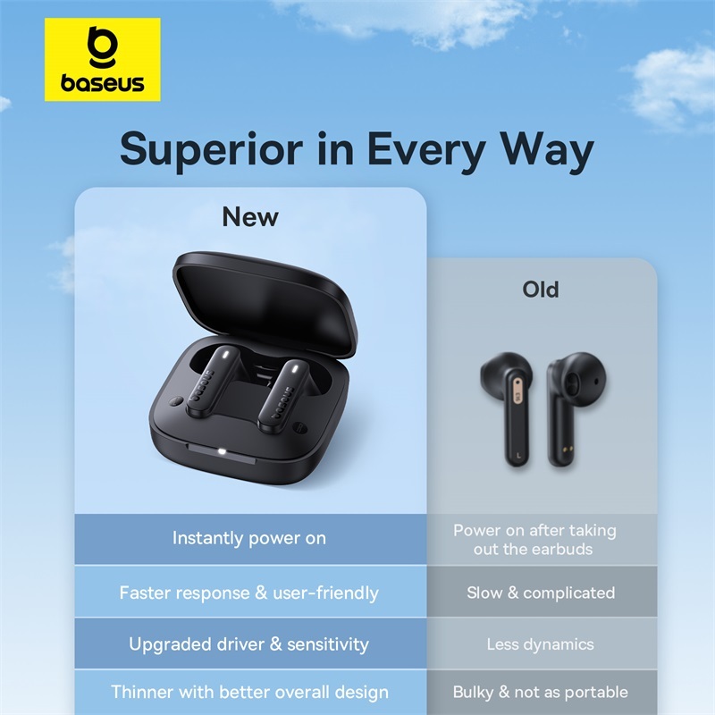 [Nhập mã CBBASEUS giảm 20K] BASEUS TWS E16 Tai Nghe Nhét Tai Không Dây Bluetooth 5.3  Chống Nước IPX4 30h | BigBuy360 - bigbuy360.vn