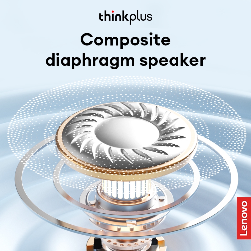 Tai nghe Bluetooth Lenovo LP23 Tai nghe không dây Âm nhạc chơi game Chế độ kép có Mic BT5.4 | BigBuy360 - bigbuy360.vn