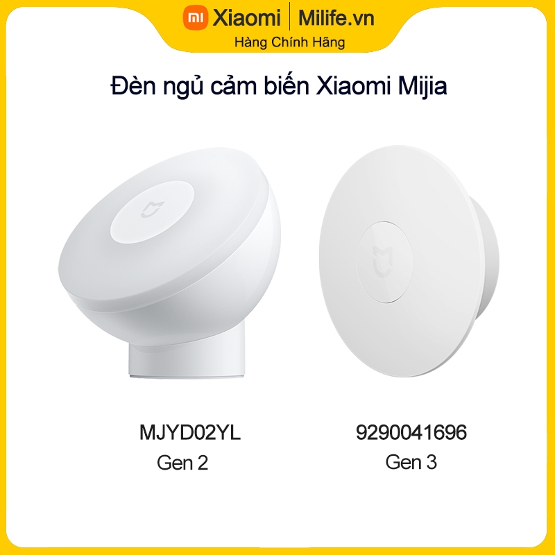 Đèn ngủ cảm biến Xiaomi Mijia,2 độ sáng,tự động bật bật tắt theo chuyển động,pin lithium có thể sạc