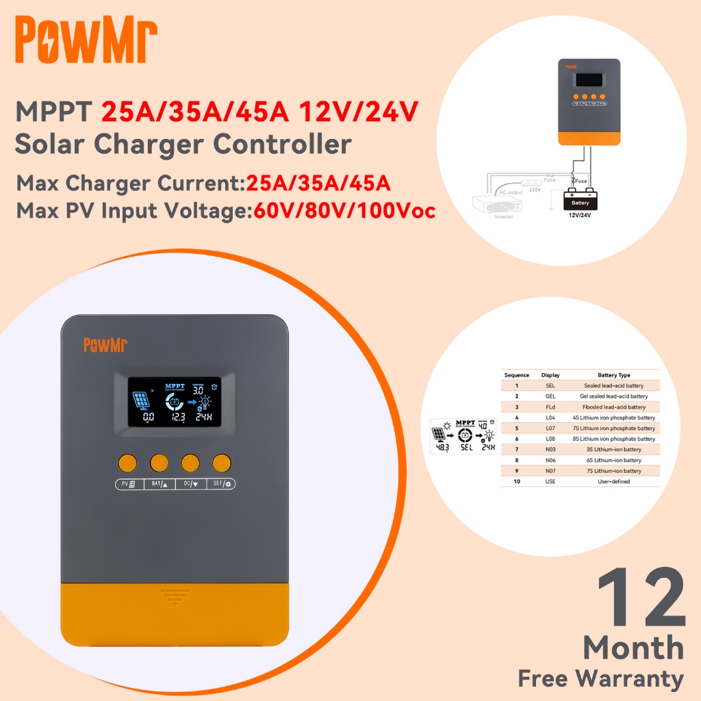 Bộ điều khiển sạc năng lượng mặt trời PowMr 25A / 35A / 45A MPPT 12V 24V với bộ điều chỉnh LCD ánh s