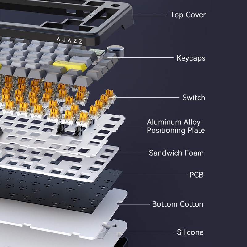 Bàn phím cơ trục từ tính Black Jue ak820max Hỗ trợ ba chế độ không dây RT Phạm vi chìa khóa có thể điều chỉnh Độ trễ thấp | BigBuy360 - bigbuy360.vn