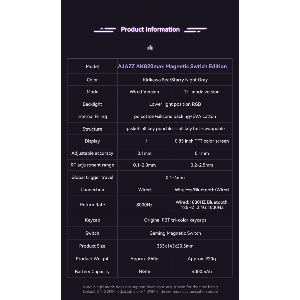 Bàn phím cơ trục từ tính Black Jue ak820max Hỗ trợ ba chế độ không dây RT Phạm vi chìa khóa có thể điều chỉnh Độ trễ thấp | BigBuy360 - bigbuy360.vn