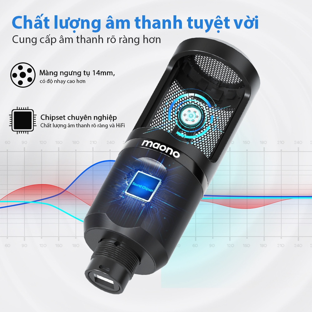 Maono PM461TR Gen2 Micro USB Condenser Mic có Mic Gain cho PC, Điện thoại thông minh, Laptop, Ghi âm, Phát trực tuyến, Podcasting, Phát trực tiếp | BigBuy360 - bigbuy360.vn