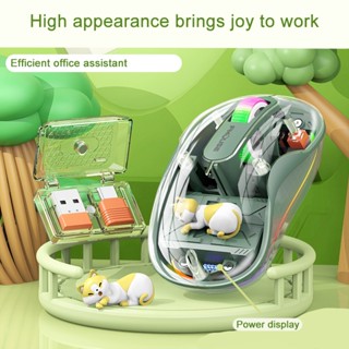 Chuột trong suốt Bluetooth không dây, 2.4GHz với USB & Type-C Hai đầu thu, 2400 DPI, Chuột sạc im lặng cho máy tính xách tay có đèn RGB